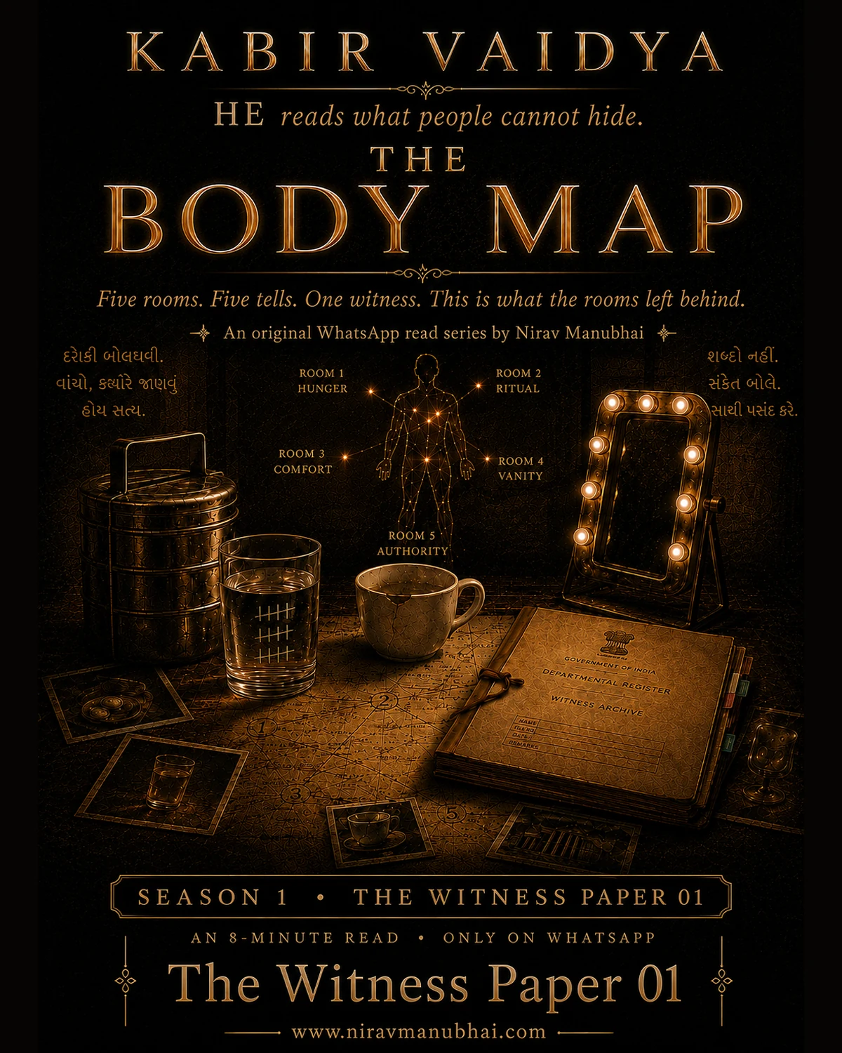 Kabir Vaidya Season 01 · Witness Paper 01 · The Body Map