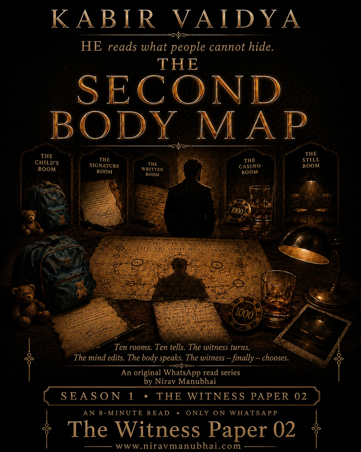 Kabir Vaidya Season 01 · Witness Paper 02 · The Second Body Map